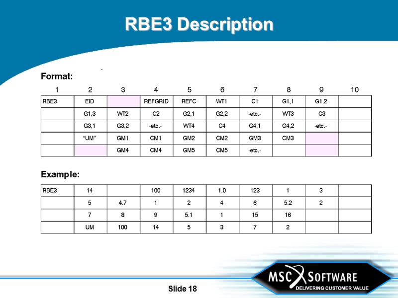 Slide 18 RBE3 Description